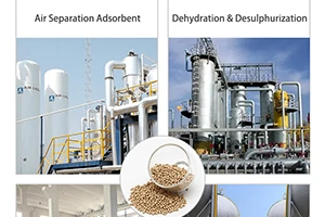 Chemxin 13X Molekularsieb für den Ladekoffer einer Luftzerlegungsanlage